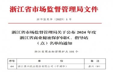 Z6官网纸业入选省技易奥秘；さ